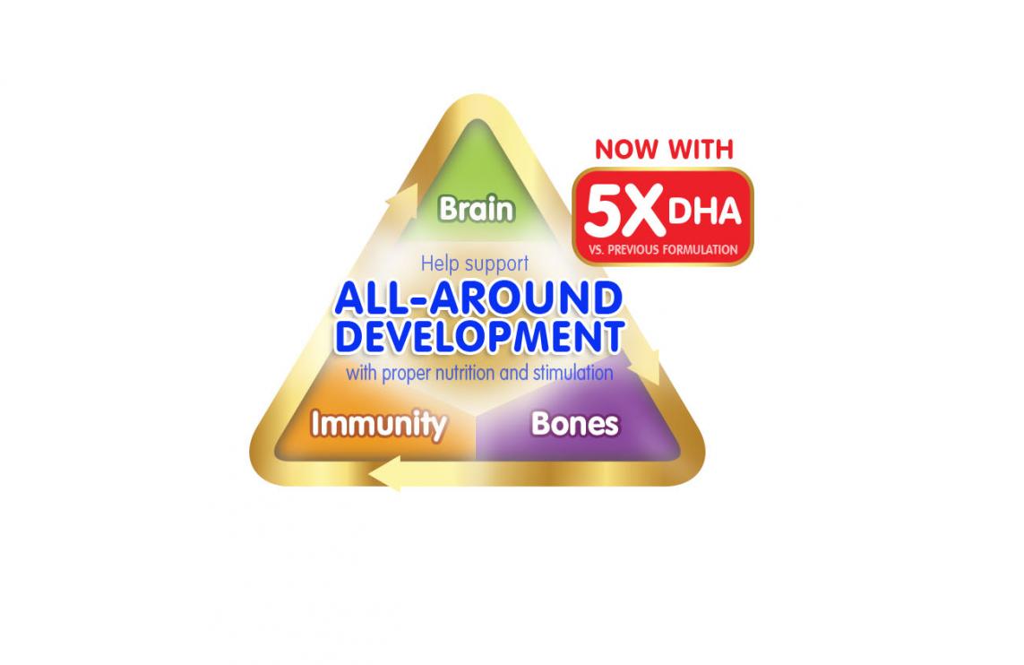 new-lactum-3-6-s-healthy-nutri-blend
